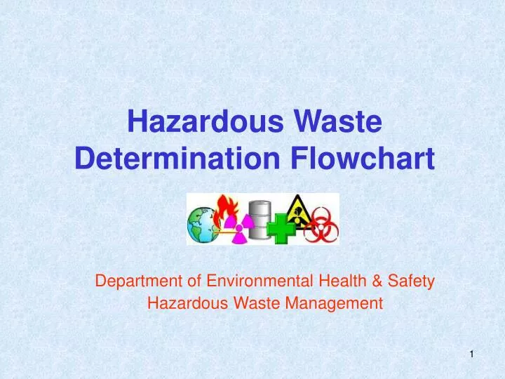 hazardous waste determination flowchart