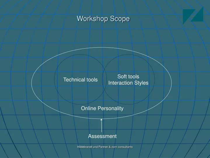 workshop scope