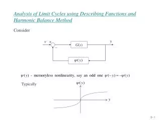 Analysis of Limit Cycles using Describing Functions and Harmonic Balance Method