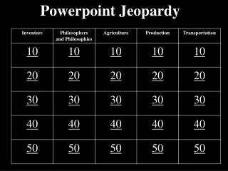 Powerpoint Jeopardy