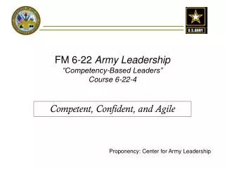 FM 6-22 Army Leadership “Competency-Based Leaders” Course 6-22-4