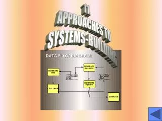 11. APPROACHES TO SYSTEMS-BUILDING
