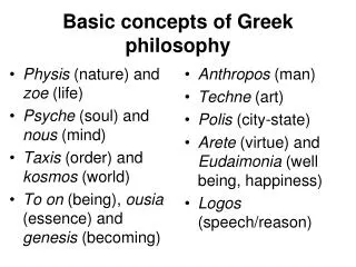 Basic concepts of Greek philosophy