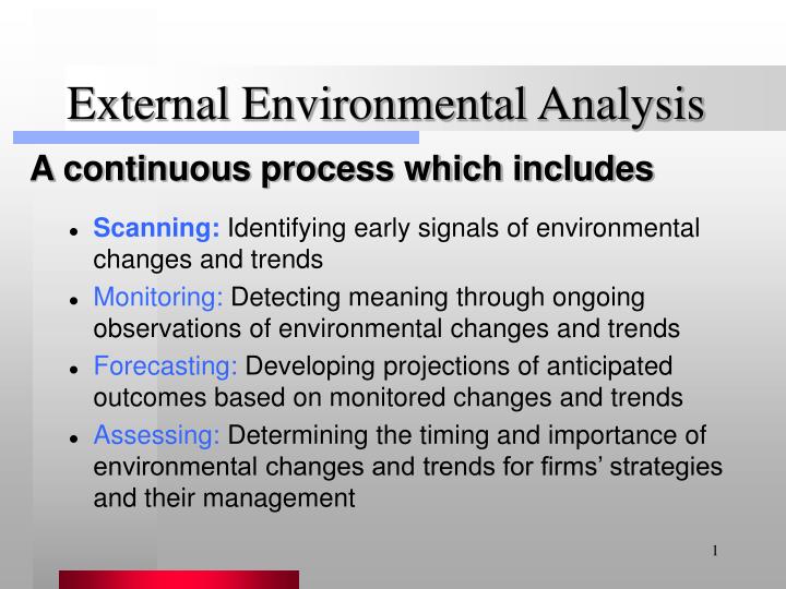 external environmental analysis