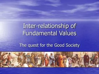Inter-relationship of Fundamental Values