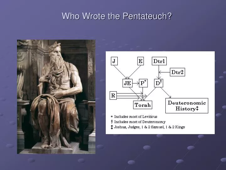 who wrote the pentateuch