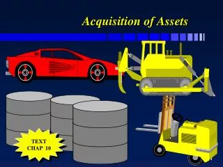 Acquisition of Assets