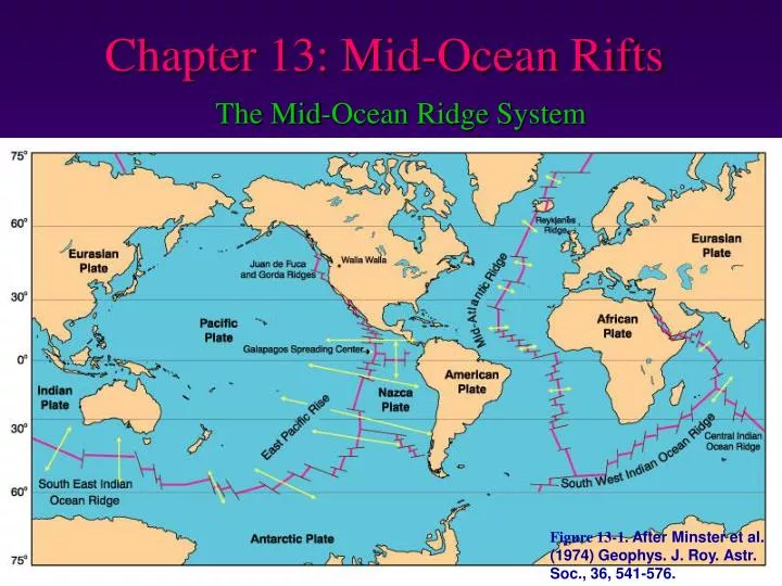 chapter 13 mid ocean rifts