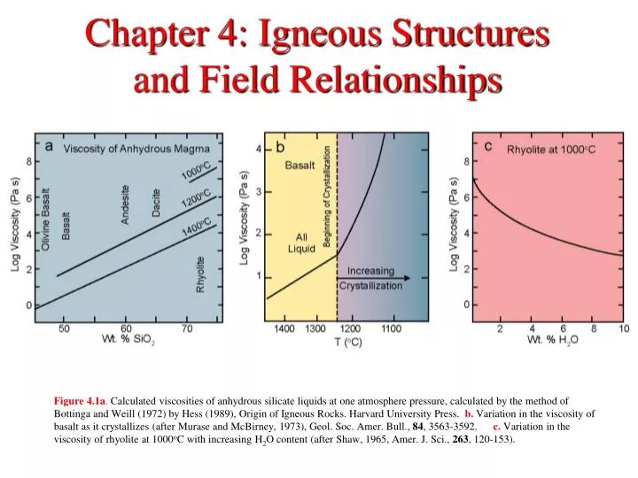 chapter 4 igneous structures and field relationships