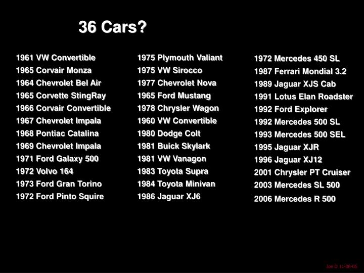 36 cars