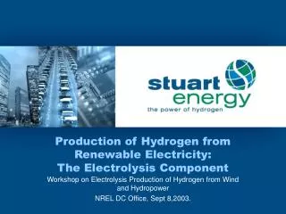 Production of Hydrogen from Renewable Electricity: The Electrolysis Component