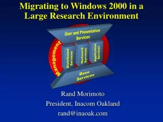 Migrating to Windows 2000 in a Large Research Environment