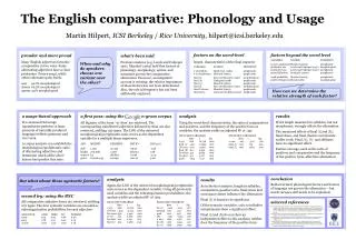 The English comparative: Phonology and Usage
