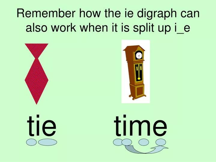 remember how the ie digraph can also work when it is split up i e