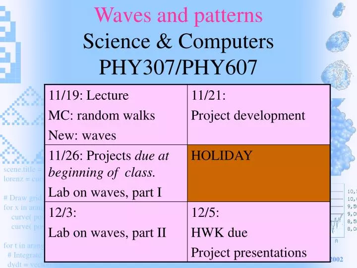 waves and patterns science computers phy307 phy607
