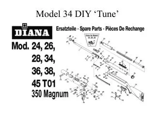Model 34 DIY ‘Tune’