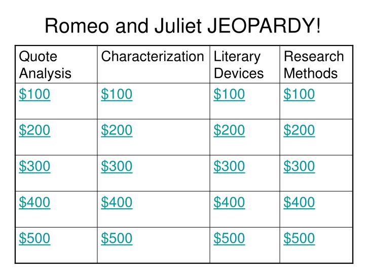 romeo and juliet jeopardy