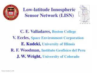 Low-latitude Ionospheric Sensor Network (LISN)