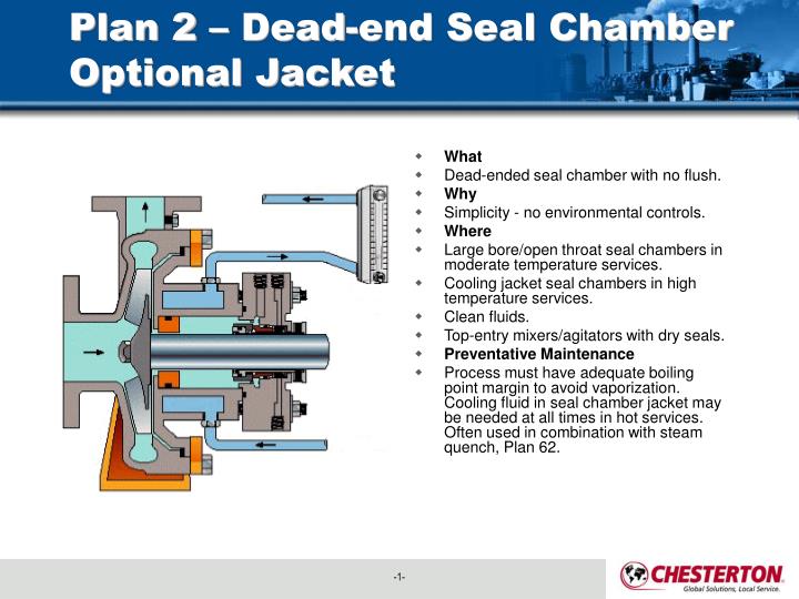 plan 2 dead end seal chamber optional jacket