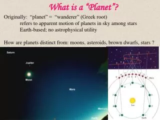 What is a “Planet”?