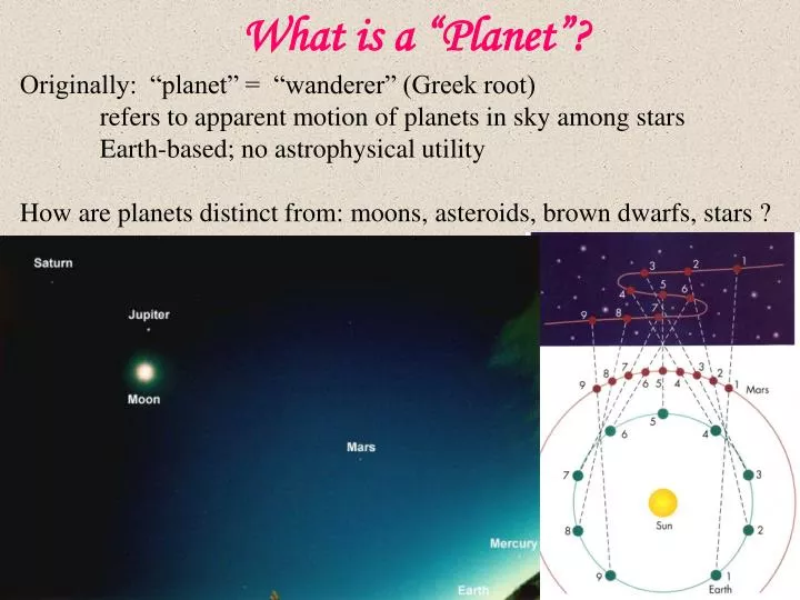 what is a planet