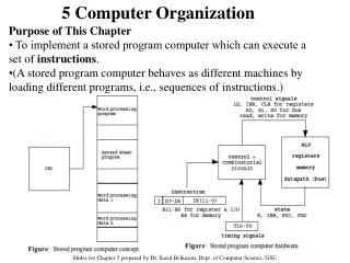 Purpose of This Chapter • To implement a stored program computer which can execute a set of instructions .