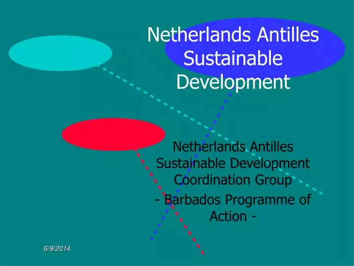 netherlands antilles sustainable development