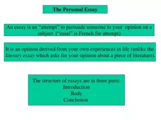 The Personal Essay