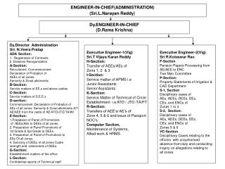 ENGINEER-IN-CHIEF(ADMINISTRATION) (Sri.L.Narayan Reddy )