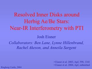 Resolved Inner Disks around Herbig Ae/Be Stars: Near-IR Interferometry with PTI