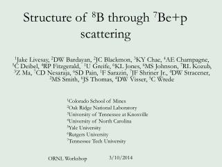 Structure of 8 B through 7 Be+p scattering