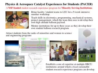 Physics &amp; Aerospace Catalyst Experiences for Students (PACER)