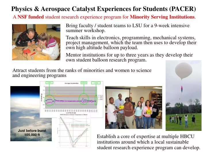 physics aerospace catalyst experiences for students pacer