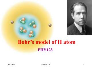 Bohr’s model of H atom