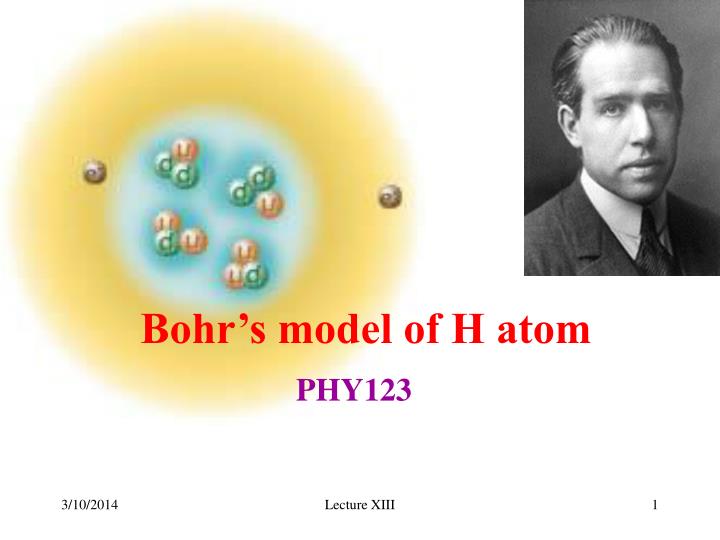 bohr s model of h atom
