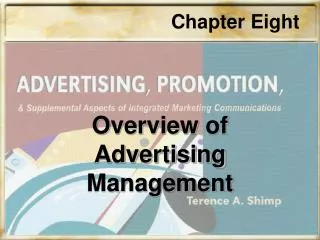 Overview of Advertising Management