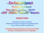 OBJECTIVES Identify the parts of speech Determine the part of speech by analyzing the 	use of those words in sentences.