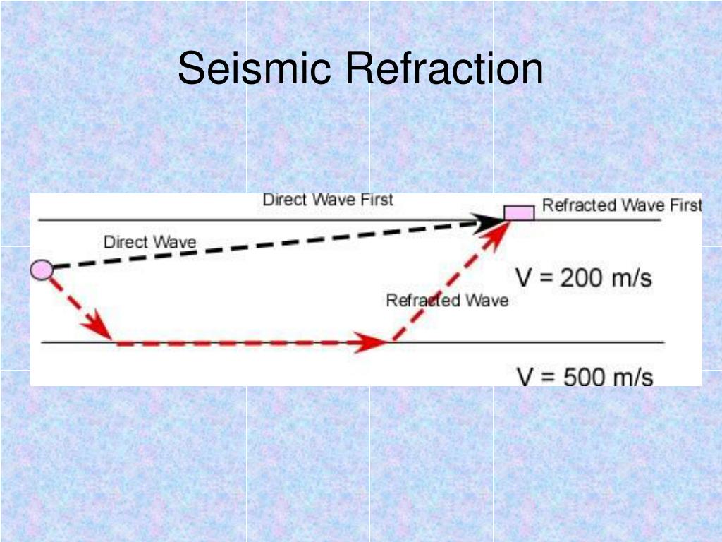 PPT - Seismic Refraction PowerPoint Presentation, free download - ID:170405
