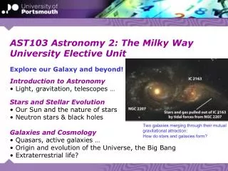 AST103 Astronomy 2: The Milky Way University Elective Unit