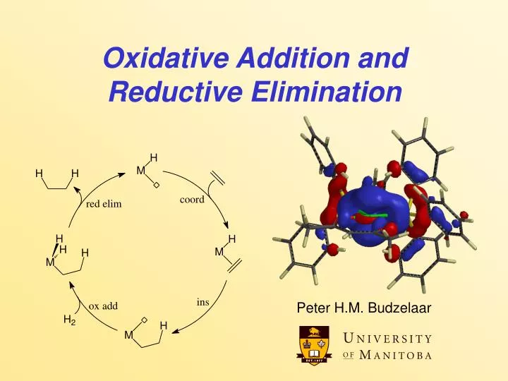 oxidative addition and reductive elimination
