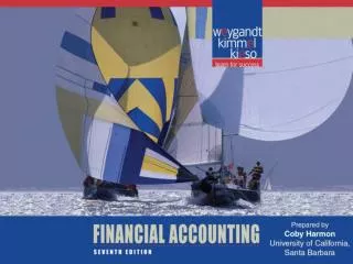 Adjusting the Accounts