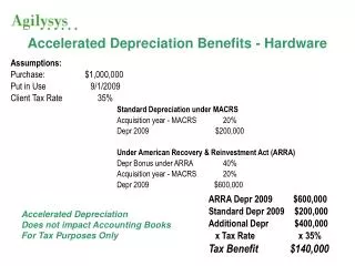 Accelerated Depreciation Benefits - Hardware