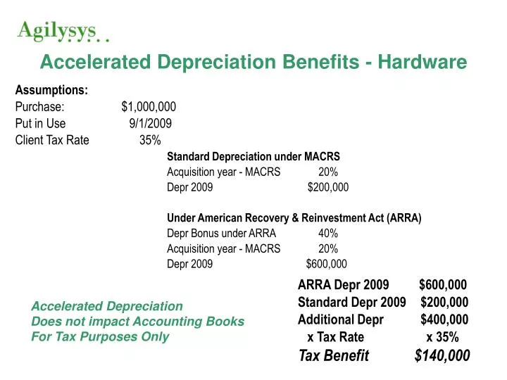 accelerated depreciation benefits hardware