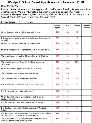 Westpark School Parent Questionnaire – November 2010