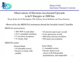 Observations of Electrons Accelerated Upwards to keV Energies at 1000 km