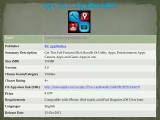 175+ in 1: AppBundle! iPhone App - All in One iPhone App Bun