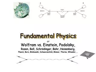 Fundamental Physics