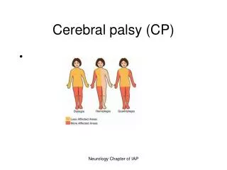 Cerebral palsy (CP)
