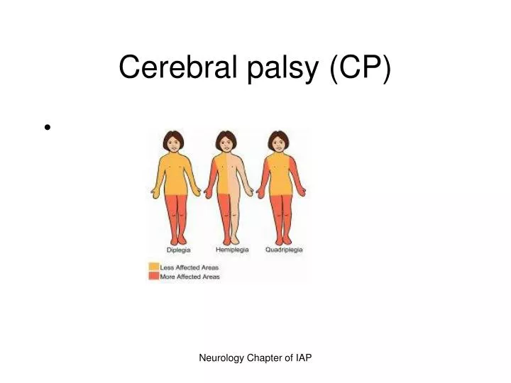 cerebral palsy cp