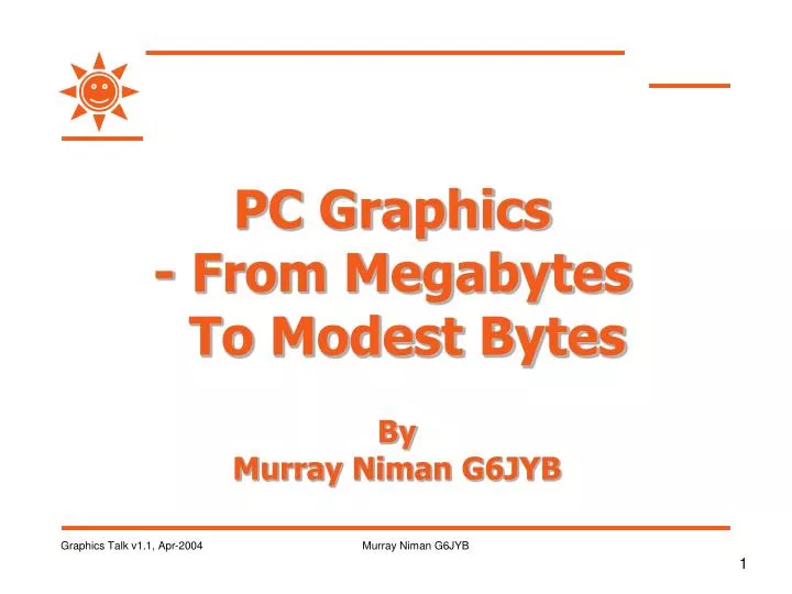 pc graphics from megabytes to modest bytes